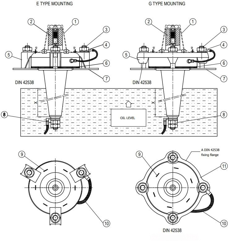 Transformer Bushings With Plug Connection With Outer Cone PPS – Xiamen ...
